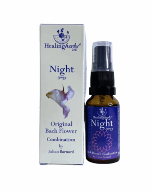 Rescue Night Spray