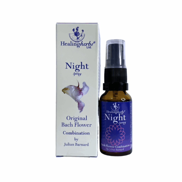 Rescue Night Spray